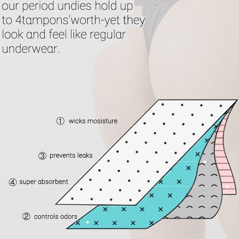 Safe V Menstrual Underwear Four Layers Leak-Proof Absorb Menstrual Briefs Lace Woman Panties Physiological Period Underwear G-string